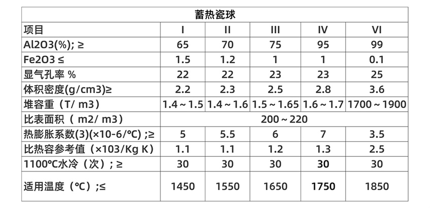 蓄熱球.jpg